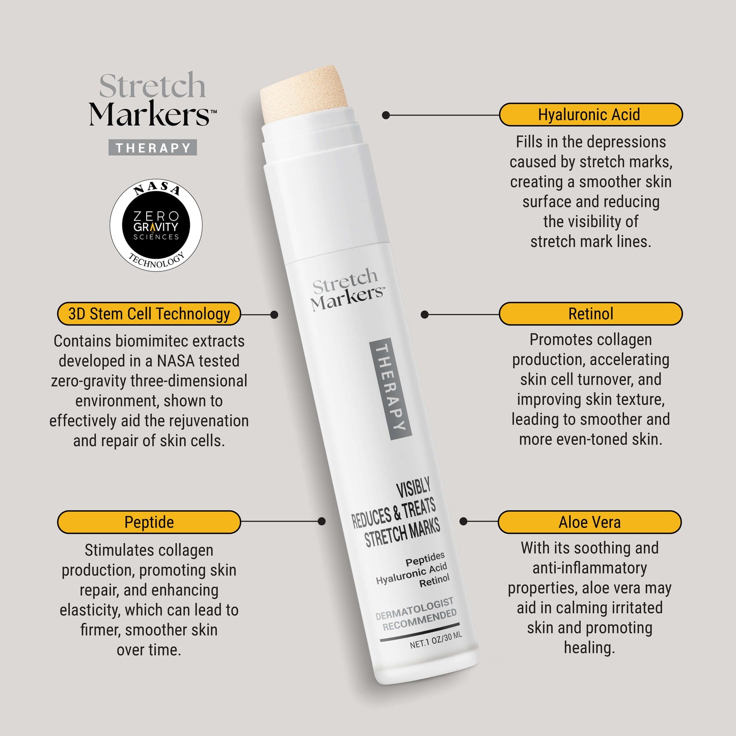 Visibly Reduce & Treat Stretch Marks (Cream)
